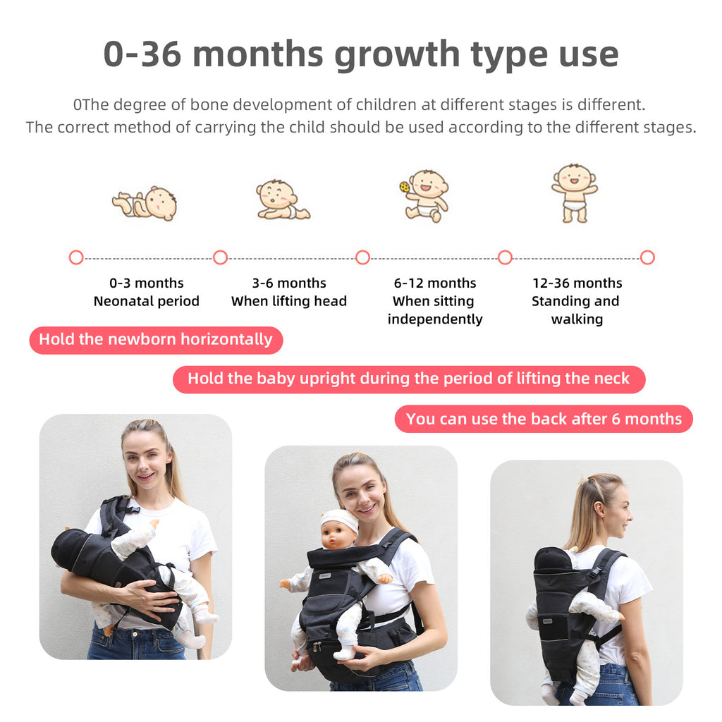 Baby Carrier Newborn to Toddler: 0-44 Lbs Ergonomic Infant Carrier with Removable Plate Safety Reflective Strips Hip Seat Front and Back Baby Holder Sling Carrier with for 0-36 Months