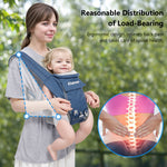Baby Carrier Newborn to Toddler - Ergonomic M Position Toddler Carrier | 9-in-1 Ways to Carry Baby Carrier Backpack with Head Hood for 3-36 Months Baby | Hip Seat Carrier for All Seasons in/Outdoor