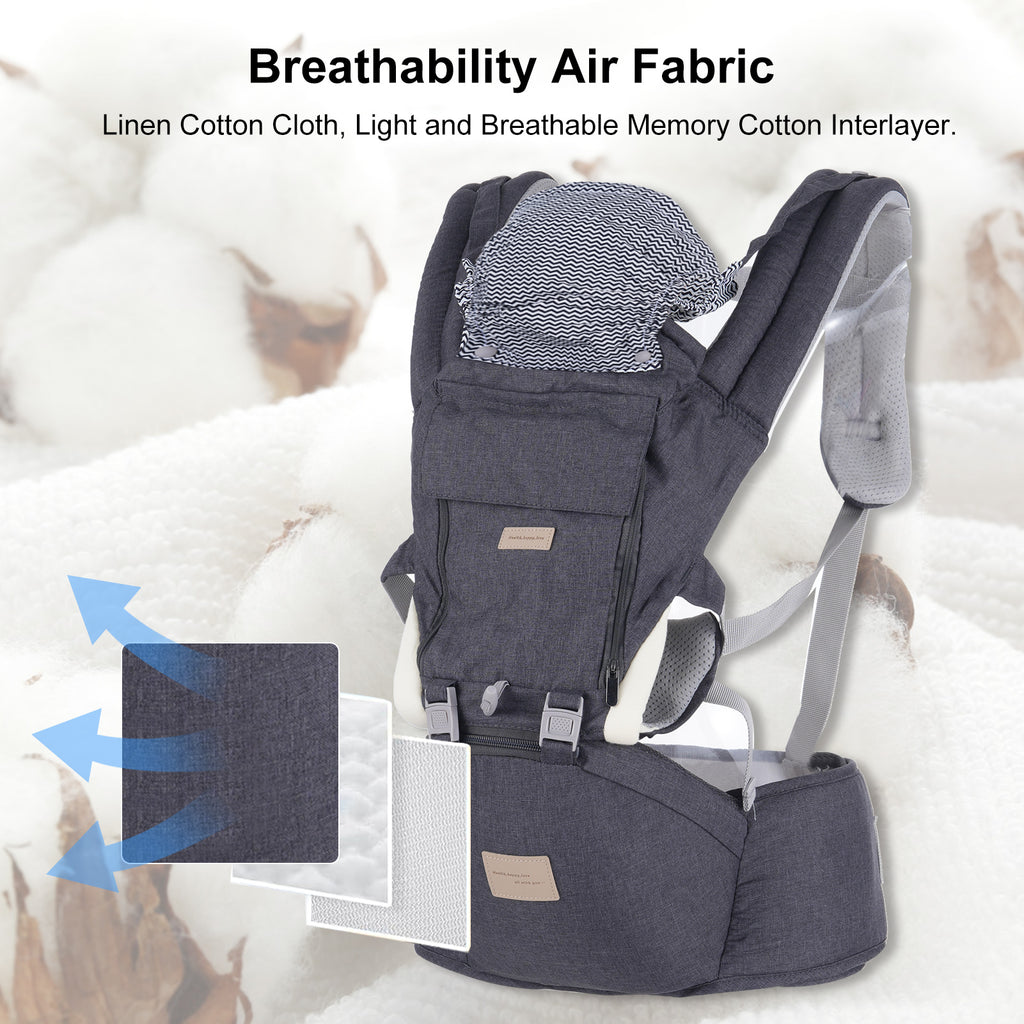 Baby Carrier Newborn to Toddler: Ergonomic M Position 9-in-1 Ways to Carry Baby Carrier Backpack with Head Hood for 3-36 Months 7-40lbs Baby | Advanced Hip Seat Carrier for All Seasons in/Outdoor