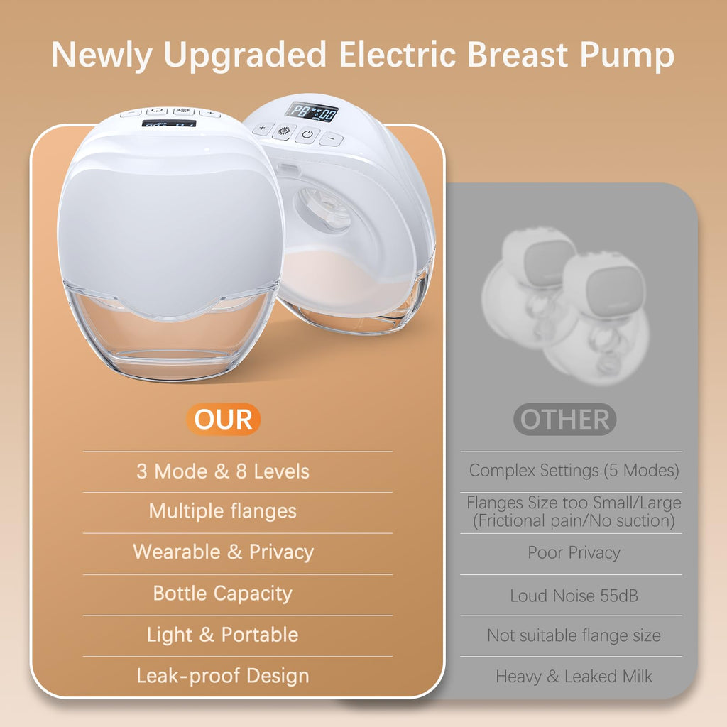 Wearable Breast Pump Wireless Breastmilk Pump Lightweight IP21 Waterproof Wearable Pumps for Breastfeeding