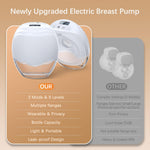 Wearable Breast Pump Wireless Breastmilk Pump Lightweight IP21 Waterproof Wearable Pumps for Breastfeeding