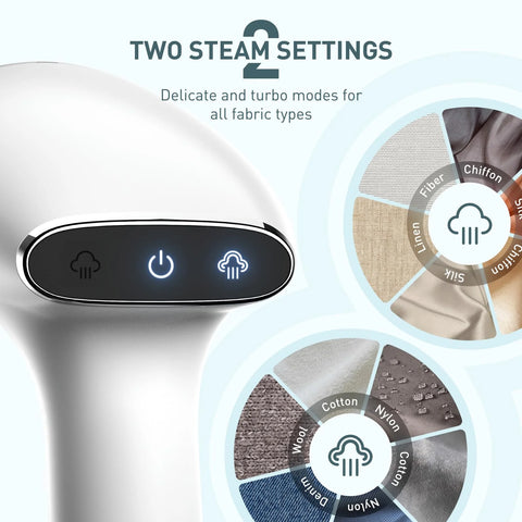 Steamer for Clothes,1500W 15s Quick Heat Portable Handheld Clothes Steamer,Fabric Wrinkles Remover Garment Steamer with Smart LCD,2 in 1 Clothing Iron with 300ml Tank and Fabric Brush,Auto-Off