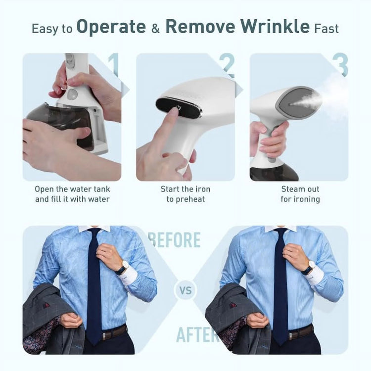 Steamer for Clothes,1500W 15s Quick Heat Portable Handheld Clothes Steamer,Fabric Wrinkles Remover Garment Steamer with Smart LCD,2 in 1 Clothing Iron with 300ml Tank and Fabric Brush,Auto-Off