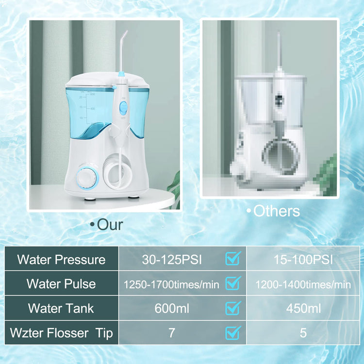 Water Flosser, Power Dental Water Flossers for Teeth & Braces Cleaning, Electric Oral Irrigator Water Flosser for Adults & Kids with 10 Pressures & 8 Tips, 600ml Water Pick Flosser for Family White