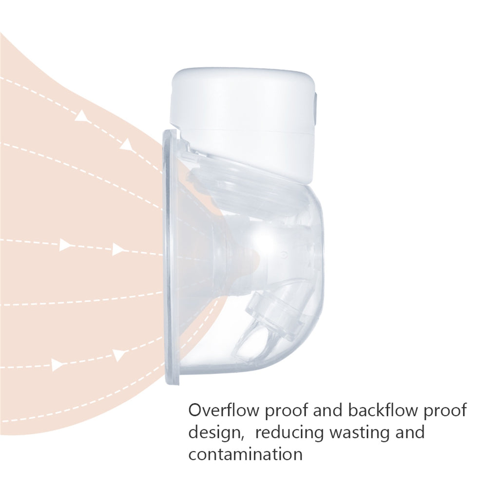S12 Wearable Electric Breast Pump