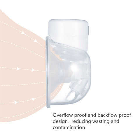 S12 Wearable Electric Breast Pump