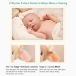 S12 Wearable Electric Breast Pump