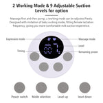 S12 Wearable Electric Breast Pump