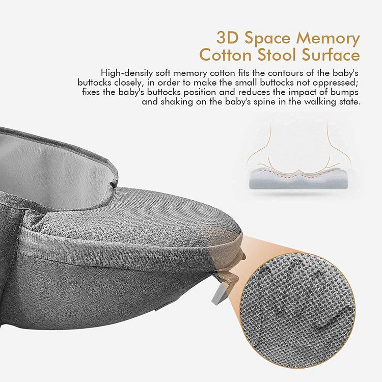 6-in-1 Baby Carrier Upgrade