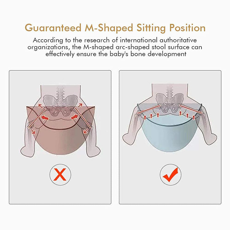 6-in-1 Baby Carrier Upgrade