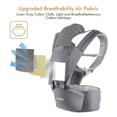 6-in-1 Baby Carrier Upgrade