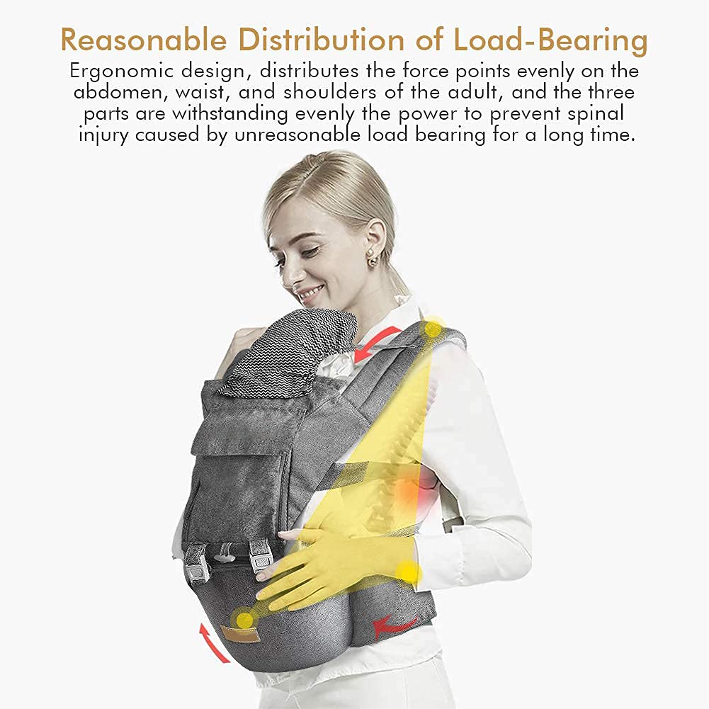 6-in-1 Baby Carrier