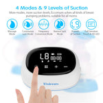 Double Electric Breast Pump with 10 Breastmilk Storage Bags