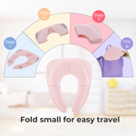 Toddler Toilet Training Seat