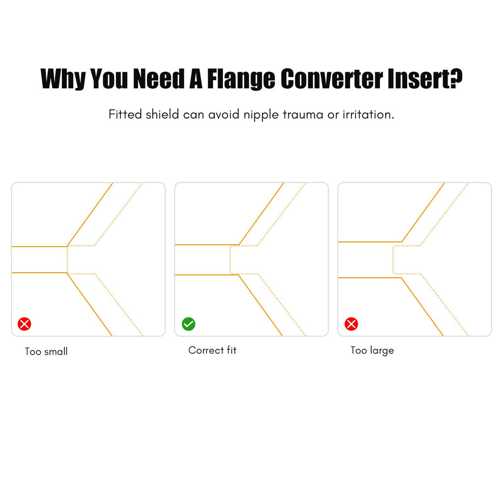 3PCS Breast Pump Replacement Parts