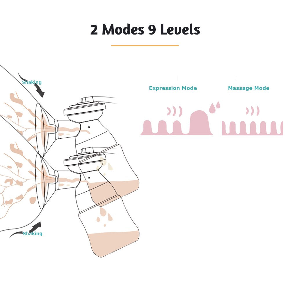 Electric Breast Pump