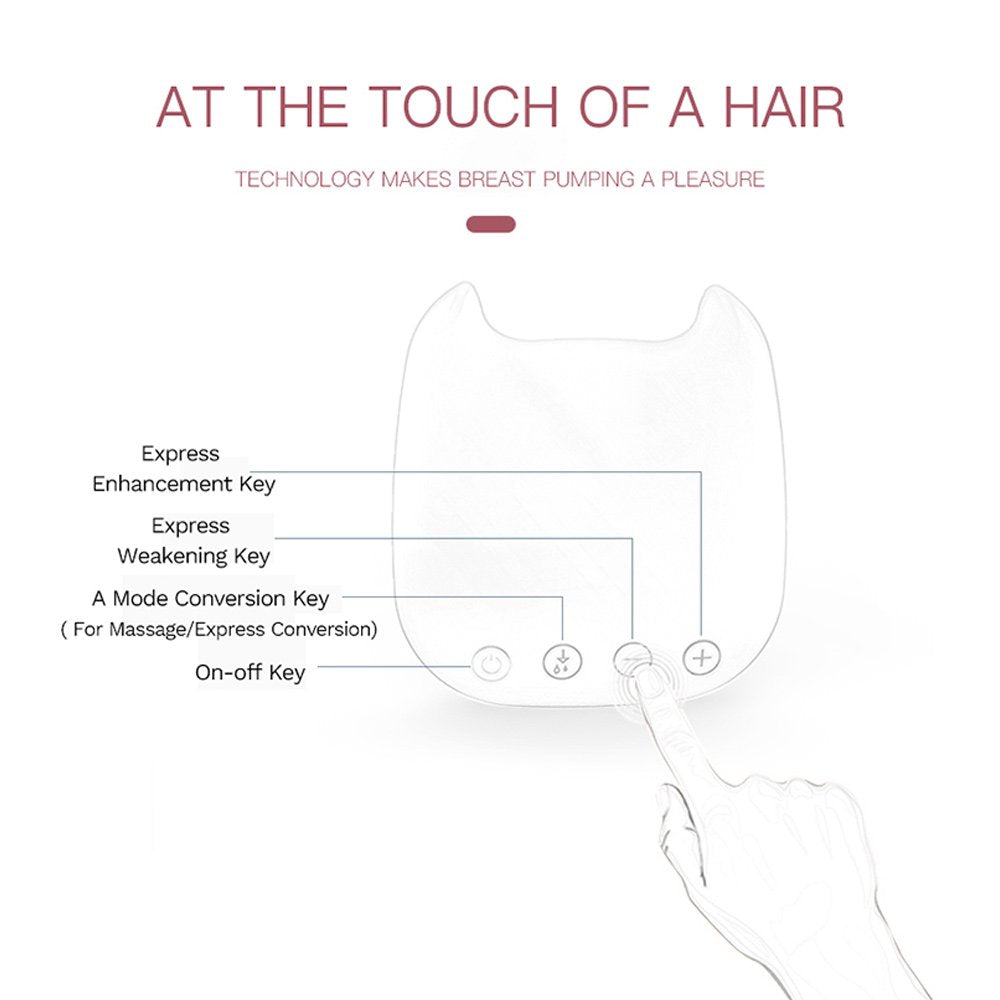 Electric Breast Pump