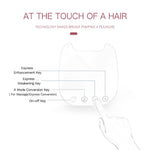 Electric Breast Pump