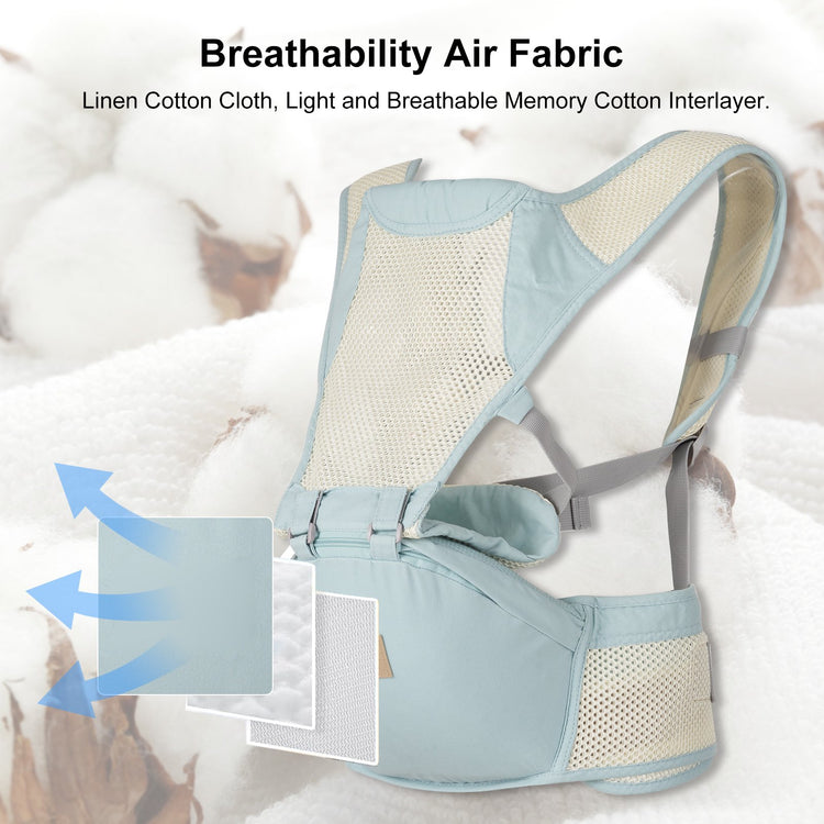 9-in-1 Breathable Baby Carrier with Hip Seat Lumbar Support Waist Stool for 3-36 Months Newborn Infants Toddlers Baby Backpack Carrier