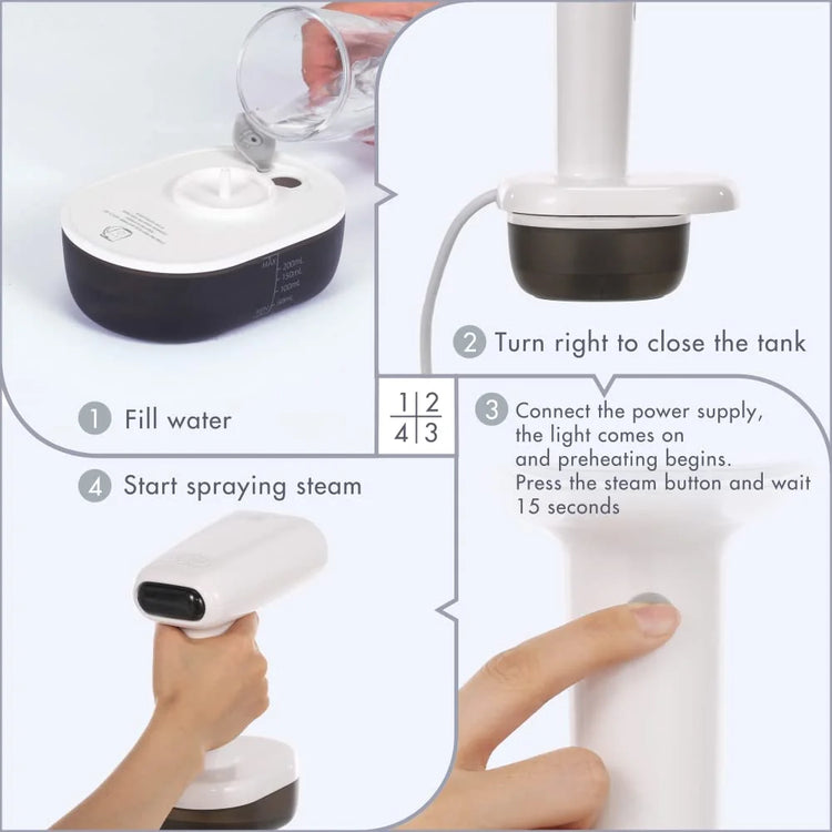 Handheld Steamer for Clothes and Clothes Steamer 1500W - Strong Power Garment Steamer with 260ml Tank,15s Fast Heat-up Portable Steamer Iron,Fabric Wrinkle Remover Clothing Iron with Brush