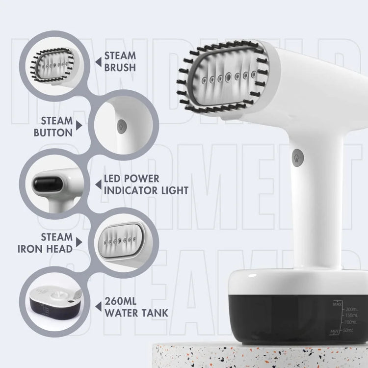 Handheld Steamer for Clothes and Clothes Steamer 1500W - Strong Power Garment Steamer with 260ml Tank,15s Fast Heat-up Portable Steamer Iron,Fabric Wrinkle Remover Clothing Iron with Brush