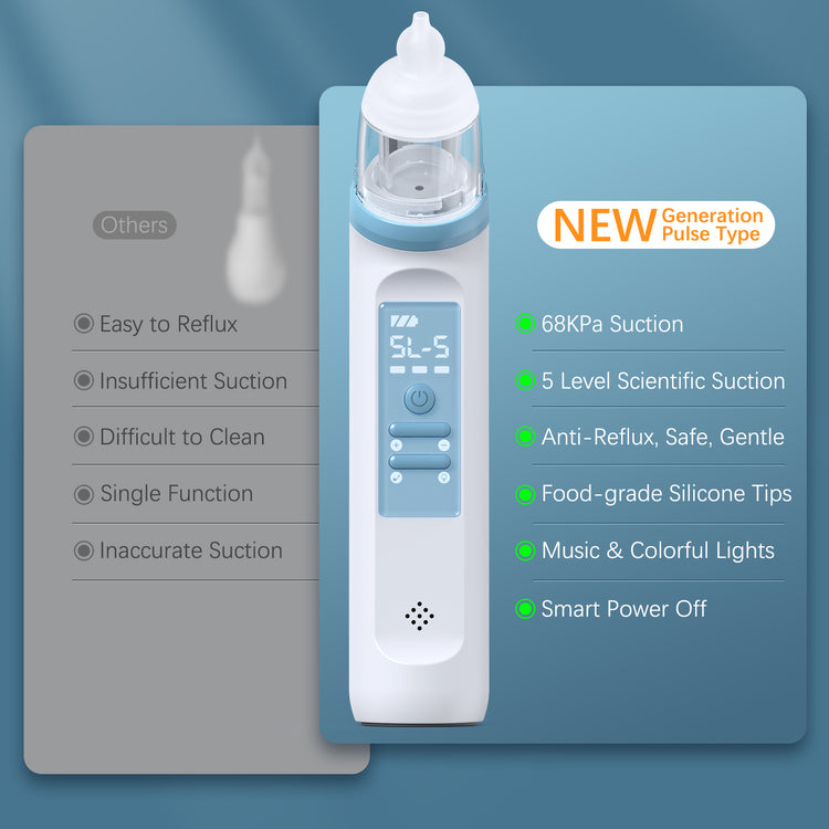 Nasal Aspirator for Baby