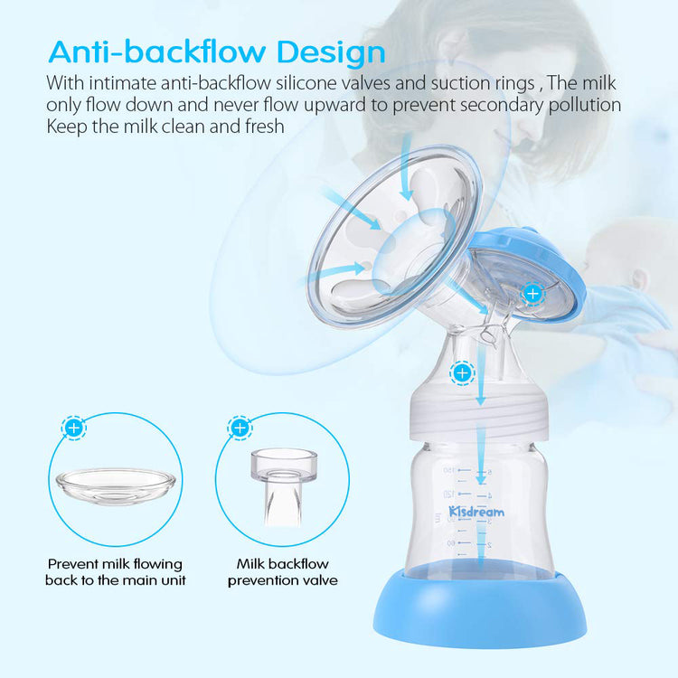 Kisdream Double Electric Breast Pump with 10 Breastmilk Storage Bags