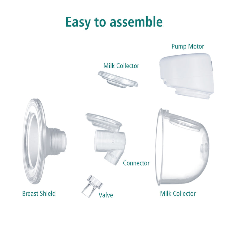 S12 Wearable Electric Breast Pump