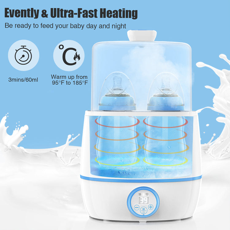 Baby Bottle Warmer - Double Bottle Warmer For Breastmilk & Formula Bottle Food Heater, Fast Milk Warmer With Timer, Accurate Temp Control, Steri-lizing, Auto Shut-off - Bottle Warmers for All Bottles