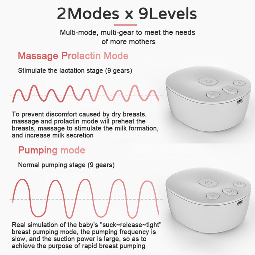 Double Electric Breast Pump Hands
