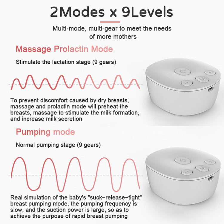 Double Electric Breast Pump Hands